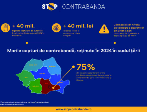 Peste 40 de milioane de țigarete  capturate de autorități în prima jumătate a anului în România