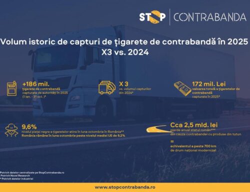 Peste 186 de milioane de țigarete de contrabandă capturate de autorități în 2025 – de peste trei ori mai mult decât în 2024