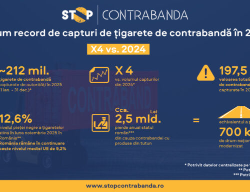 Volum record de țigarete de contrabandă capturate de autorități în 2025 – de aproape patru ori mai mare decât în anul anterior