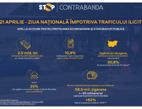 BAT: Contrabanda cu ţigări produce pierderi de peste 2,5 miliarde lei anual